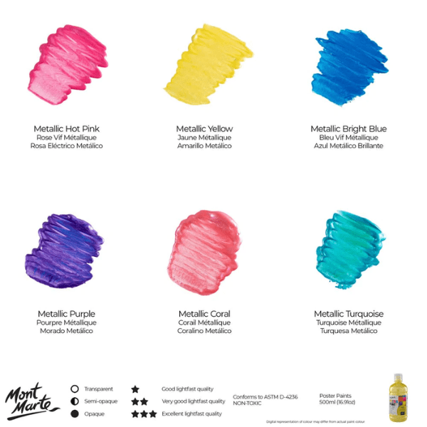 MM Poster Paint Metallic 500ml